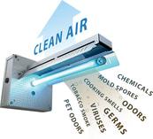 Air cleaner